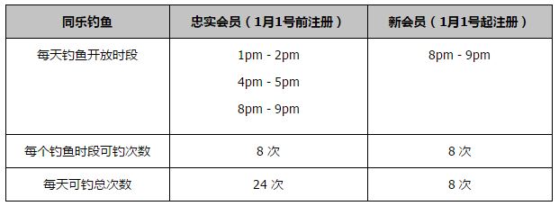 此外，恩昆库的伤愈复出也可能导致布罗亚的离队。